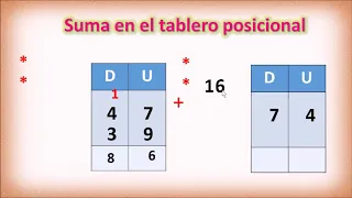 Suma llevando