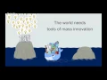 CheConf 2016 - Session 4