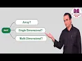 Array in Rust Rust Single or Multi Dimensional Array Rust Tutorial - 15 Dr Vipin Classes