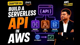 Build a Complete Serverless Web API AWS Malayalam Tutorial API Gateway Lambda DynamoDB