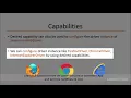 Firefox Profile Implementation In Selenium - In Hindi