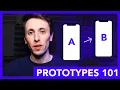 UX Prototypes for Beginners What is a Prototype