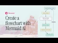 Make Stunning Flowcharts in Minutes with Mermaid AI