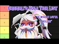 Grembli s Hole Tier List