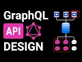 Grap L API Basics Best Practices Explained Simply