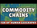 Commodity Chains AP Human Geography