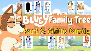 BLUEY FAMILY TREE Part 2 Chilli Heeler family names MISSING sister Brandy Rusty is a cousin