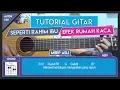 Download Lagu Tutorial Gitar (SEPERTI RAHIM IBU - EFEK RUMAH KACA) VERSI ASLI LENGKAP!