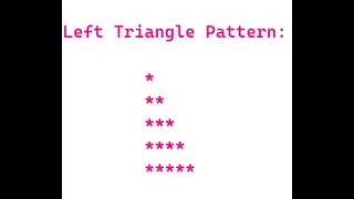 Print Left Triangle Star Pattern in C Nested Loops Explained
