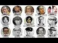 The Most Evil Serial Killers Explained