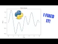 Perlin Noise in Python Revisited