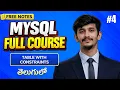 SQL Constraints in Telugu Create Table with Constraints MySQL full course in Telugu