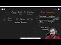 Deep Learning Interview Series - Asked In Interview-Epochs Vs Batch Vs Iterations In Deep Learning