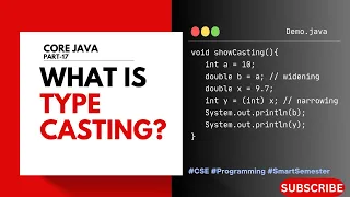 What is Type casting Core Java Telugu Explained