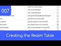 007 - The Realm Table