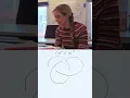 Drawing a knotted sphere in 4D