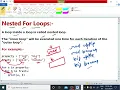 PYTHON TUTORIAL LECTURE - 30 NESTED FOR LOOP FULL EXPLANATION EnhanceCodeLearning