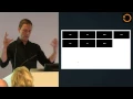 Web Components the Future of CSS