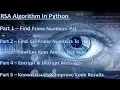 Implement And Understand RSA Algorithm In Python