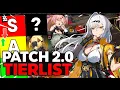 Download Lagu NEW UPDATED Zenless Zone Zero 2.0 Tierlist ft. @jstern25