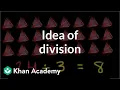 The idea of division Multiplication and division Arithmetic Khan Academy