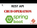 Simple CRUD in Springboot part 1