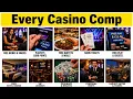 All Casino Comps Explained From Free Buffets to Luxury Suites