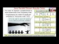 Java Parallel Streams Internals Order of Results Overview