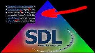 sdl3 gpu api test