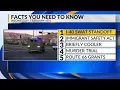 KRQE Newsfeed Albuquerque police shooting Immigrant safety act Cooler weather Murder trial begin