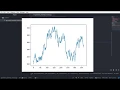 Arithmetic Brownian Motion in Python