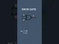 XNOR Gate Logic Gates