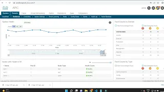 vlan and interfaces mapping to the epg Cisco aci using python Cisco aci automation