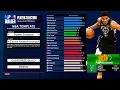 NBA 2K24 GIANNIS ANTETOKOUNMPO BUILD - HOF BULLDOZER INSIDE BIGMAN BUILD