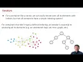 CPSC121 Lecture 14 1 Iterators