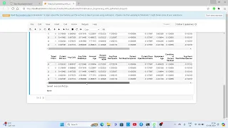 Principal Component Analysis PCA with pyMarketLab A Snapshot