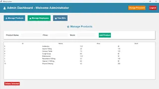 Python Billing System Using Tkinter MySQL Full Project With Admin Employee Login