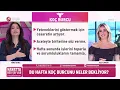 October 12-18, 2026 Mine Ölmez 12 Zodiac Sign Forecast! Watch Out for These Dates! Signs That Wil...