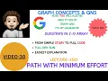 Path With Minimum Effort Leetcode-1631 Dijkstra in 2-D Matrix GOOGLE Graph Concepts Qns - 30