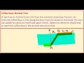 Shortest Time to Reach A Place Across the River Calculus Optimization