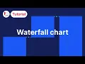 Waterfall chart think-cell tutorials