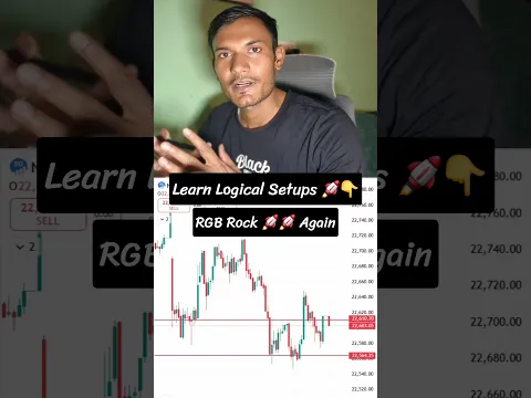 Learn Option Trading 🚀 #optionbuying #nifty50 #stockmarket #trading #shorts