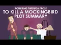 To Kill a Mockingbird Summary - Schooling Online Full Lesson