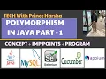 1 4 What is Polymorphism in Java - Part 1-OOPS concept