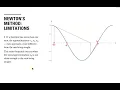 Newton s Method Limitations