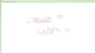 28 C Programming Tutorial Stack Explained