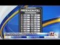 ACC basketball preseason polls released