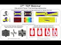 TOP Webinar 27 Fluid topology optimization