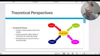 Lecture Culture theory