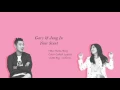 [Lyrics Vdeo] Gary & Jung In - Your Scent